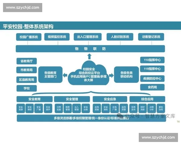 以vS206为核心的智能系统架构演进与应用价值研究探索