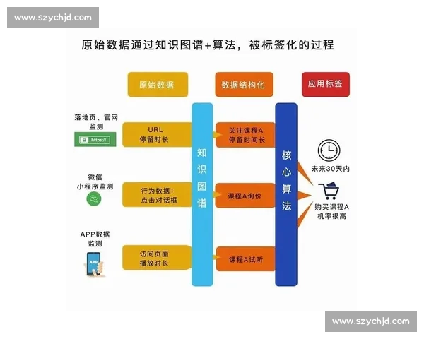 日本AV免费视频资源趋势解析与观看指南全攻略用户选择技巧分享